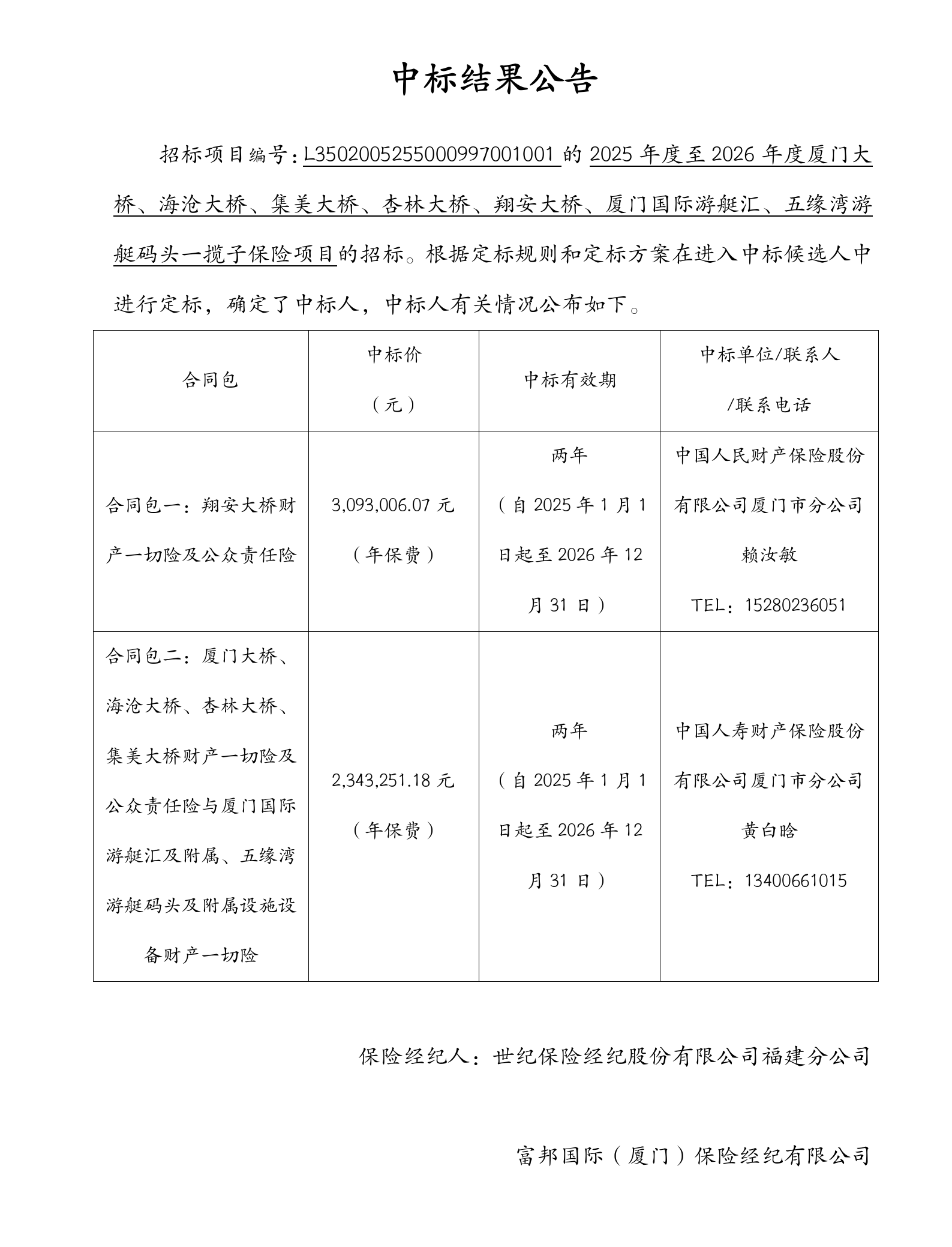 中標結果公告-2025年度至2026年度廈門(mén)大橋、海滄大橋、集美大橋、杏林大橋、翔安大橋、廈門(mén)國際游艇匯、五緣灣游艇碼頭一攬子保險項目_01.png