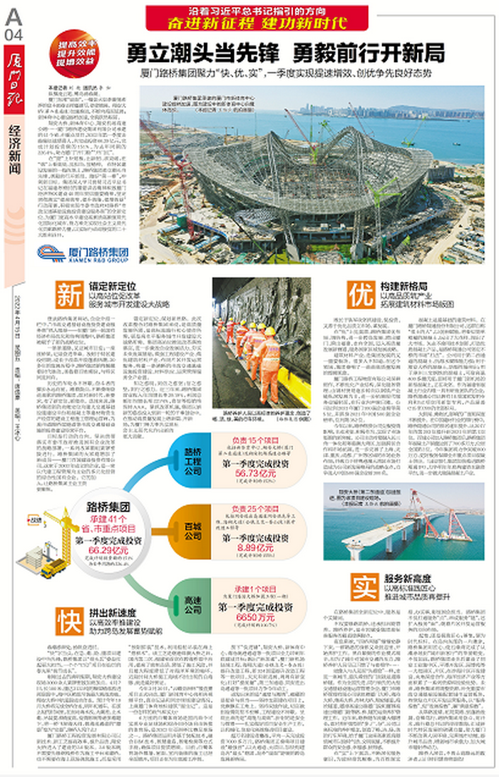 20220415【黨辦】廈門(mén)日報：勇立潮頭當先鋒  勇毅前行開(kāi)新局—— 廈門(mén)路橋集團聚力“快、優(yōu)、實(shí)”，一季度實(shí)現提速增效、創(chuàng  )優(yōu)爭先良好態(tài)勢_調整大小.png