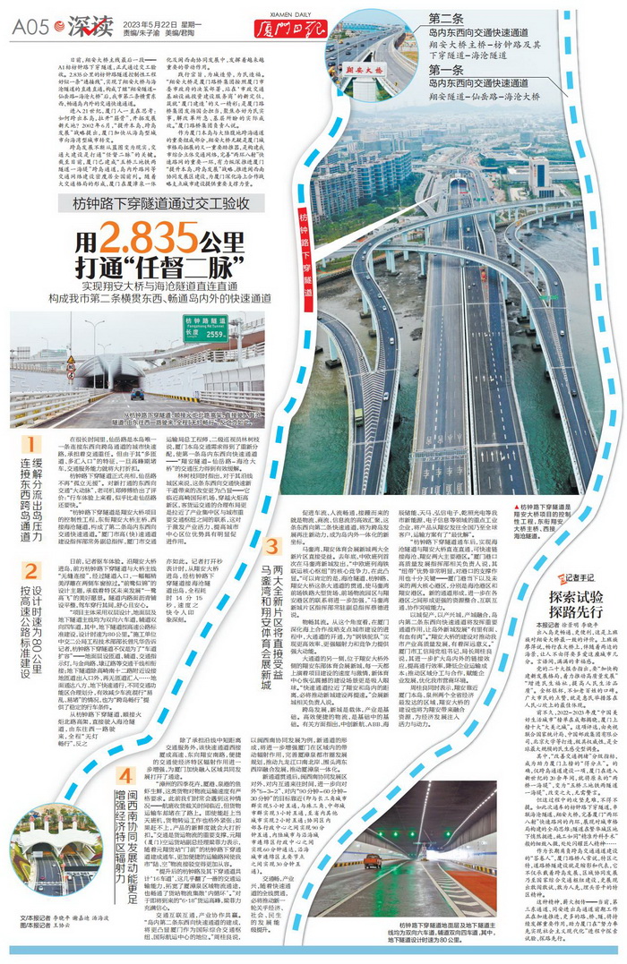 0522【集團黨辦】廈門(mén)日報：枋鐘路下穿隧道通過(guò)交工驗收，用2.835公里打通“任督二脈”_調整大小.jpg